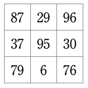 問47の3×3局所画像の画素値（出典：厚生労働省）