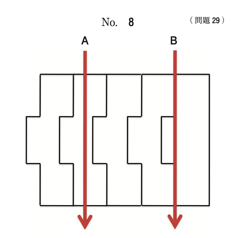問29の図(出典:厚生労働省)