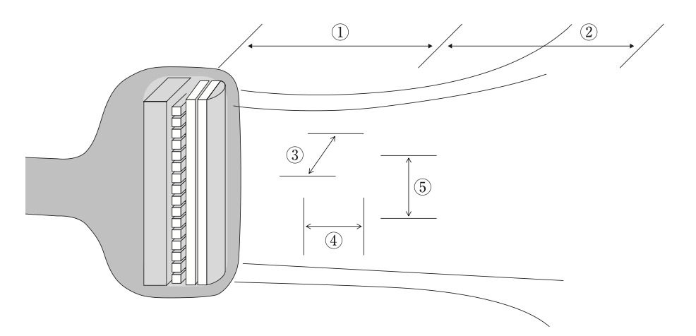 問4の図(出典:厚生労働省)